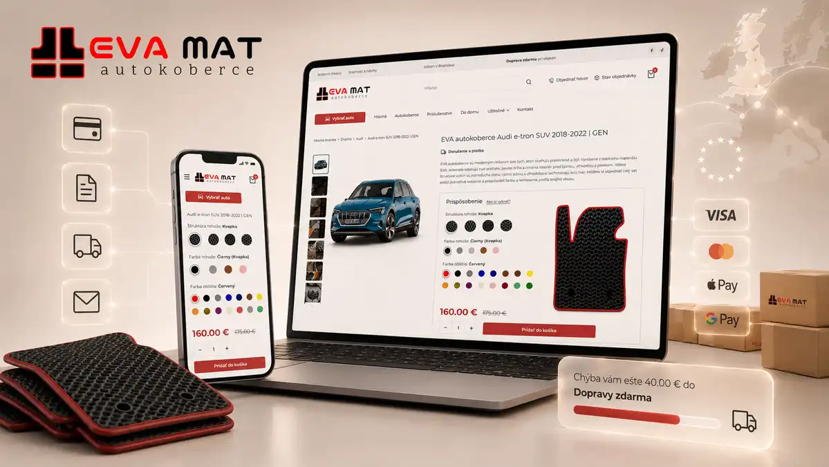 Ilustrácia prípadovej štúdie EVA-MAT o e-shope pre Európu, e-commerce systéme, platbách, doprave a automatizácii